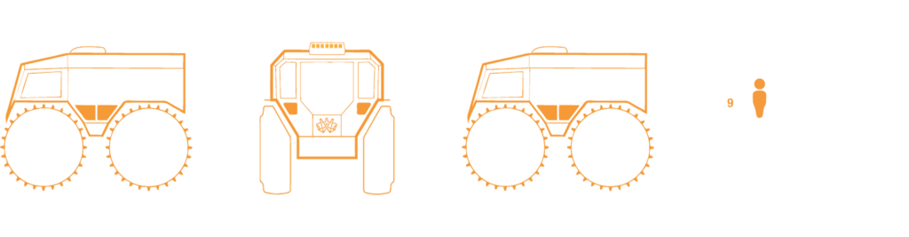 Orange stregtegning af et terrængående amfibiekøretøj set fra siden og forfra, samt et piktogram, der viser en kapacitet på 9 personer.